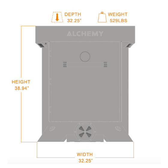 
                  
                    Alchemy Pro
                  
                